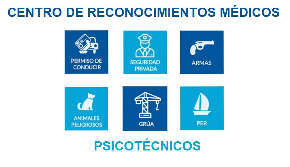 PSICOTÉCNICOS PRYCONSA: Clínicas